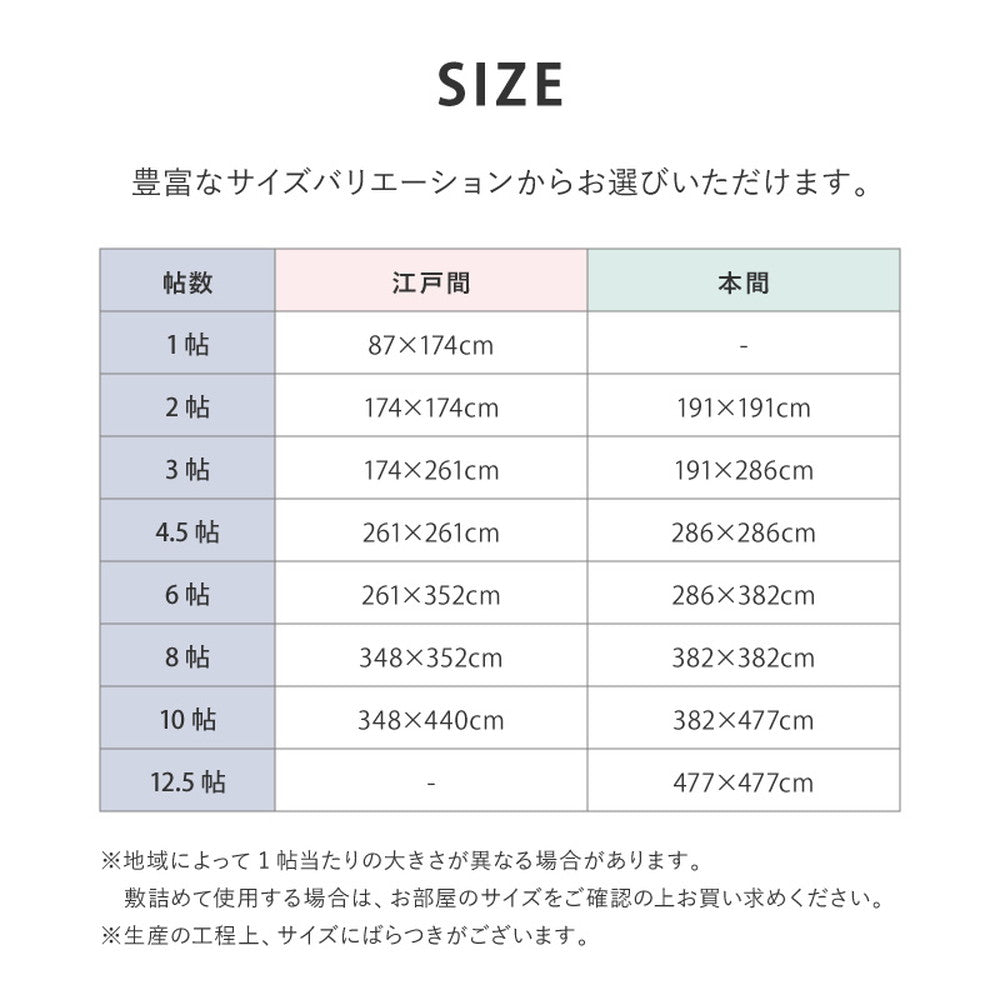 洗えるい草風カーペット 見た目はまるでい草のようなPP素材の市松柄上敷き 江戸間サイズ