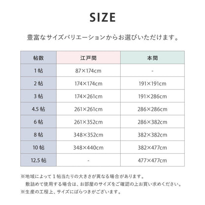 洗えるい草風カーペット 見た目はまるでい草のようなPP素材の市松柄上敷き 江戸間サイズ