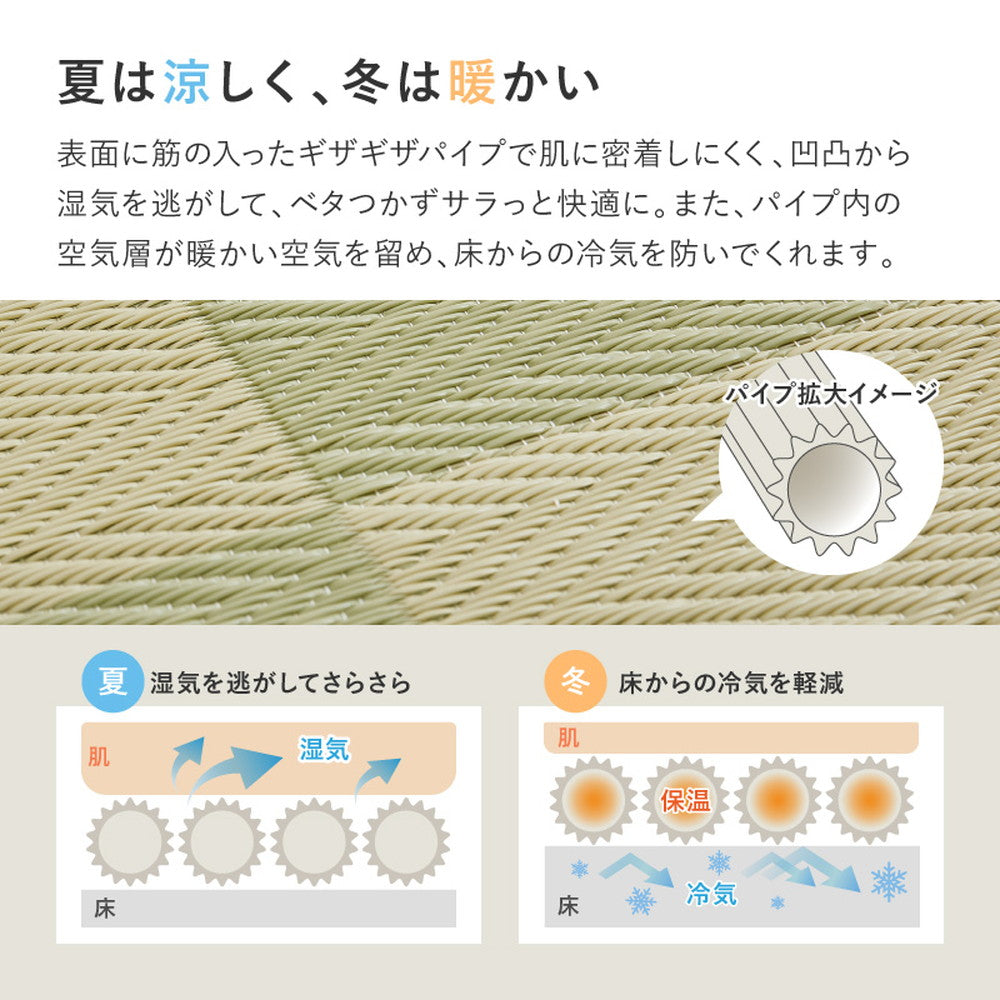 洗えるい草風カーペット 見た目はまるでい草のようなPP素材の市松柄上敷き 江戸間サイズ