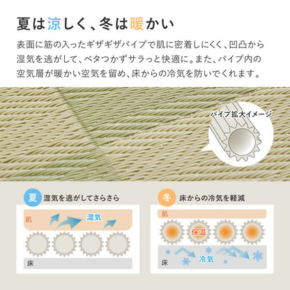 洗えるい草風カーペット 見た目はまるでい草のようなPP素材の市松柄上敷き 江戸間サイズ