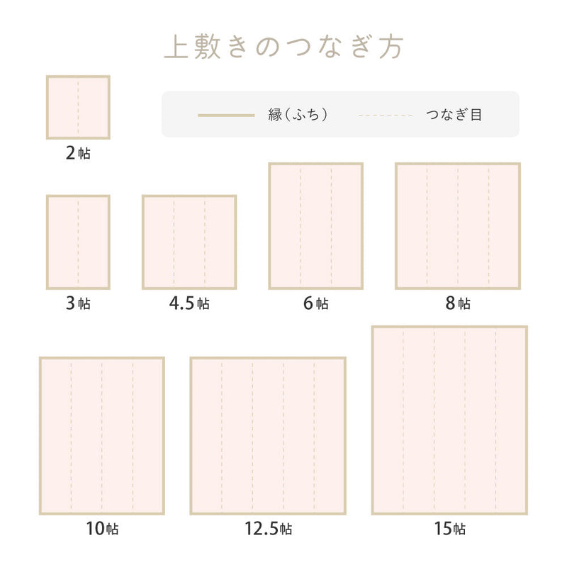 水に強い素材でできたい草風カーペット