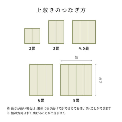 涼しげなブルーと市松模様風のデザインがおしゃれな天然い草ラグ 上敷き 清澄