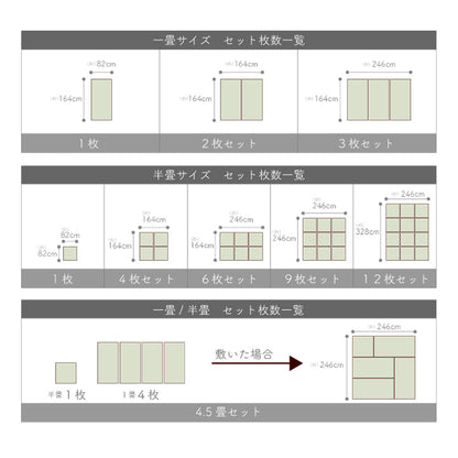 国産い草の置き畳 さっと置くだけで和の空間に 天竜